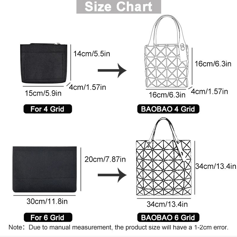 Вставка-органайзер EverToner д – обзор и цена Backpack Insert Organizer
