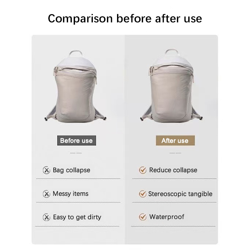 Внутренняя сумка-органайзер Ev – обзор и цена Backpack Insert Organizer